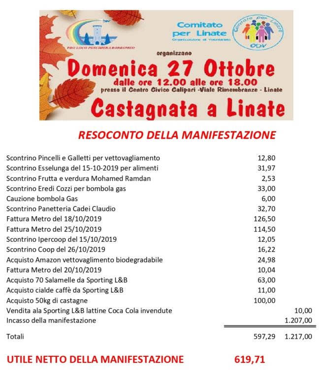 Castagna a Linate del 27 Ottobre 2019 – Resoconto