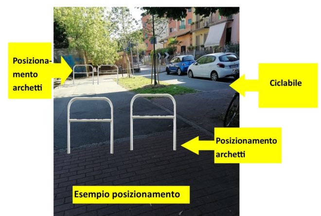 Richiesta installazione archetti parapedoni a protezione panchine ingresso parco Giochi G.Brichetto